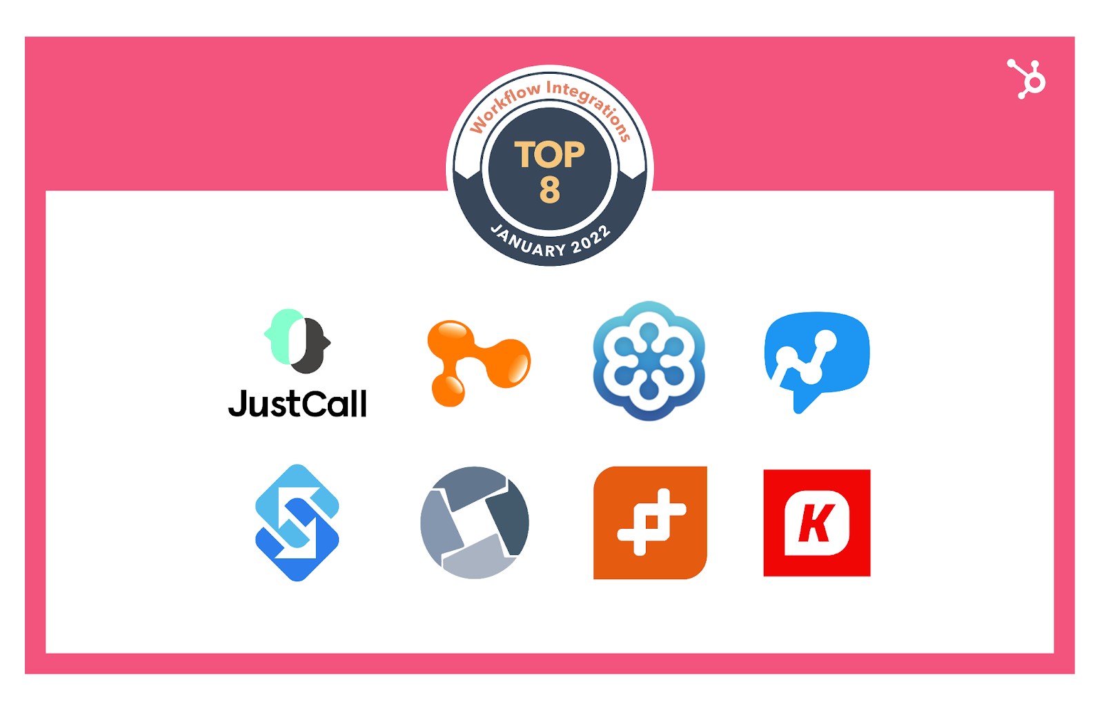 Top HubSpot Integration Workflow Apps