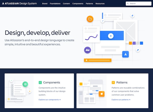 web style guide examples: atlassian