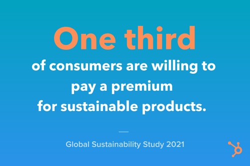 consumer behavior statistic from 2021 global sustainability study 
