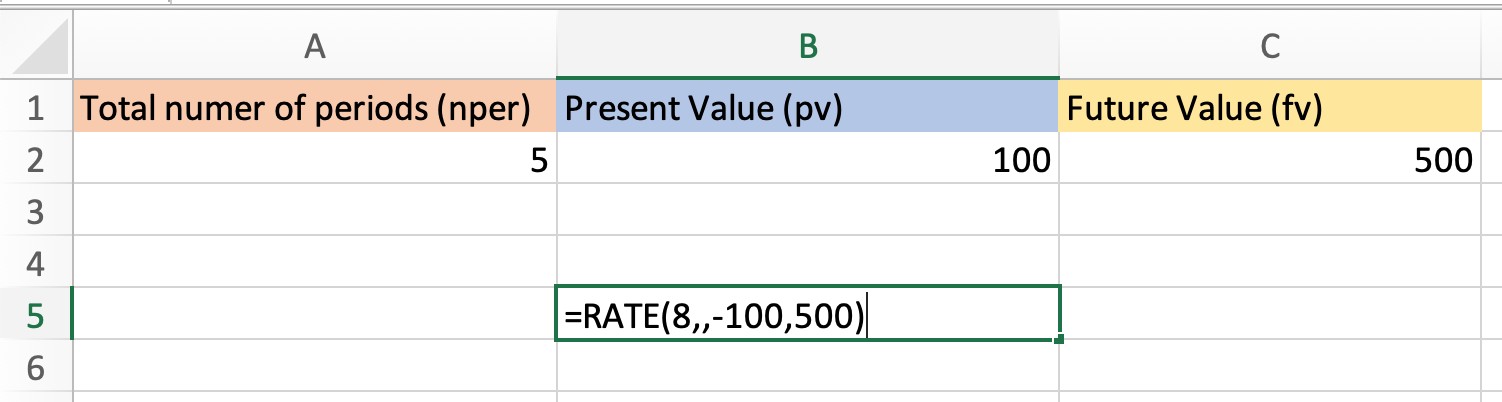 sample cagr equation in excel using rate formula