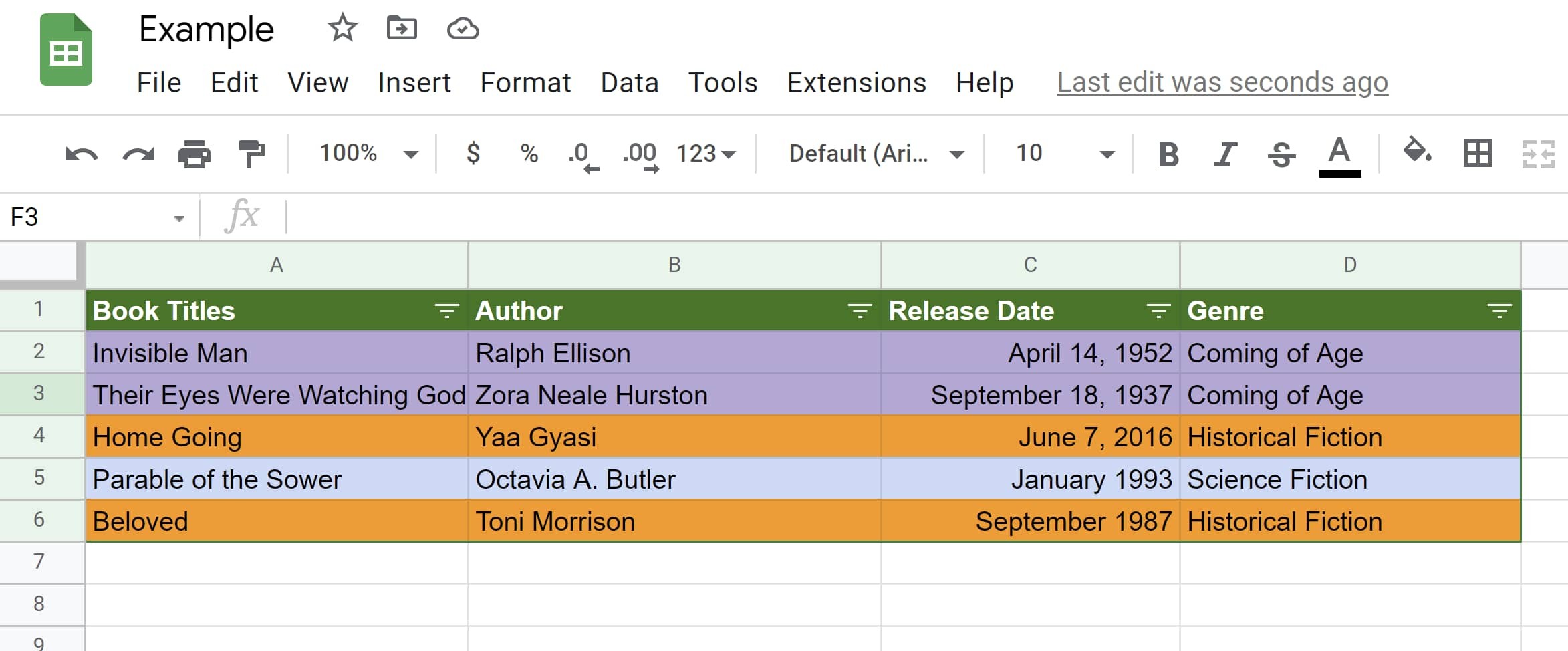 Purple-coded data are sorted to the top in Google Sheets