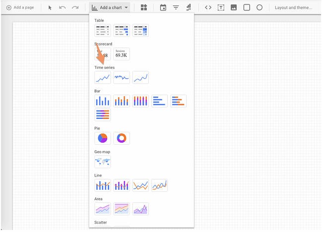 how to connect data sources to google data studio: add chart
