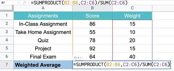 sumproduct to calculate weighted average in excel step 2