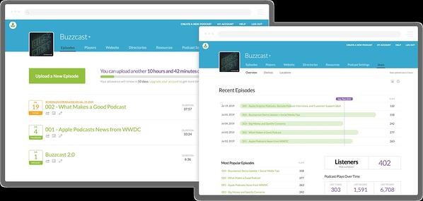 basic podcast equipment: BuzzSprout is a podcasting hosting service.
