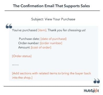 confirmation email template, You’ve purchased [item]. Thank you for choosing us! Purchase date: [date of purchase] Order number: [order number] Amount: [cost of order] [Order status] [Add sections with related items to bring the buyer back into the shop.]