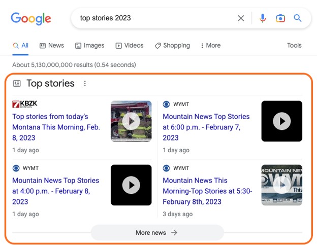 most important serp features analysis: top stories
