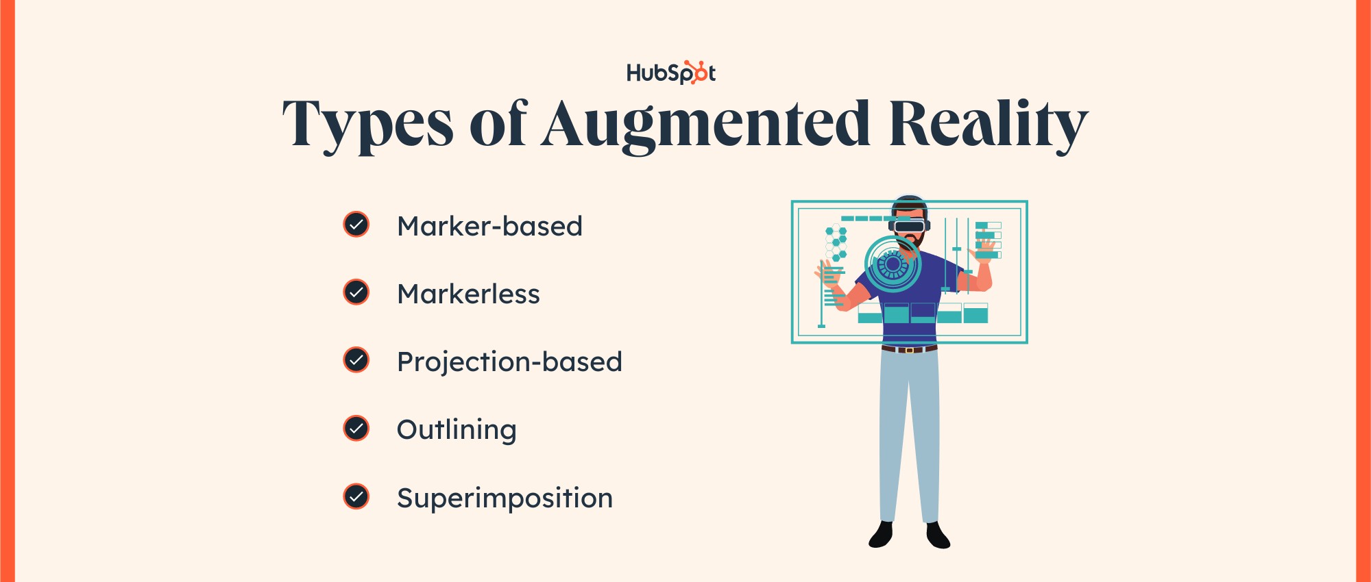 Types of Augmented Reality