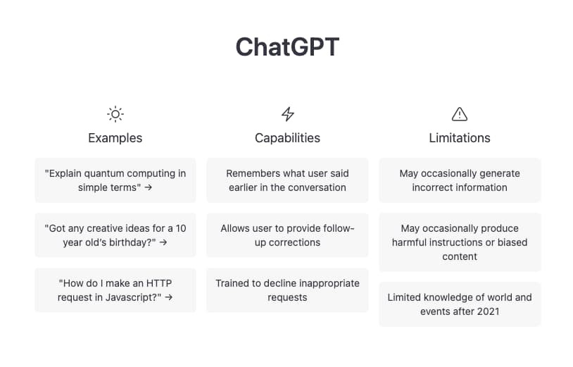 OpenAI examples; ChatGPT has a number of limitations