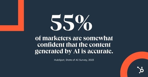 Statistic showing 55% of marketers are just somewhat confident that the content generated by AI is accurate; AI jobs in marketing