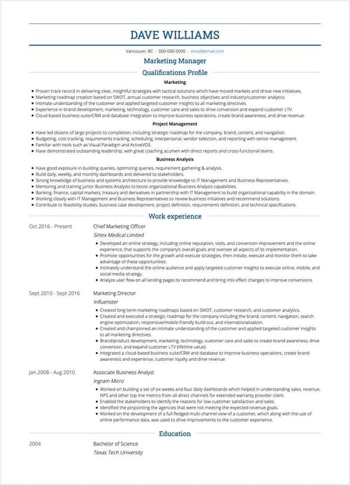 Example of combination resume: marketing manager