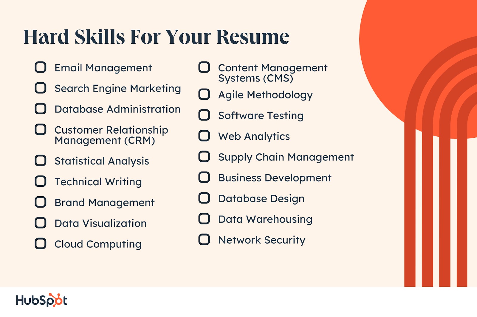 Hard Skills For Your Resume. Email Management. Search Engine Marketing. Database Administration. Customer Relationship Management (CRM). Statistical Analysis. Technical Writing. Content Management Systems (CMS). Agile Methodology. Software Testing. Web Analytics. Supply Chain Management. Business Development. Brand Management. Data Visualization. Cloud Computing. Database Design. Data Warehousing. Network Security.