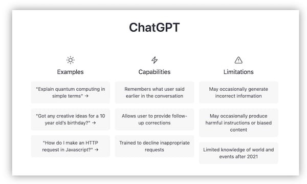 Generative AI tool, ChatGPT