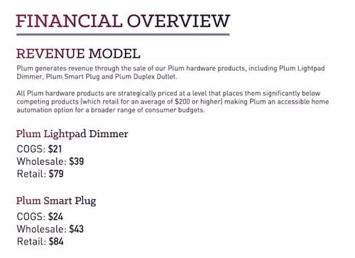 Business plans examples: Pricing and Revenue