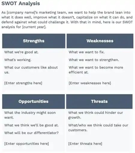 marketing plan SWOT analysis template