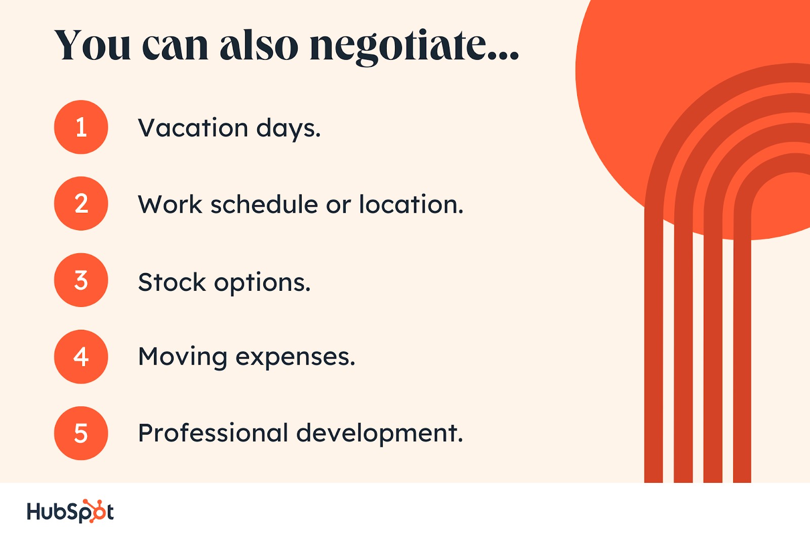 You can also negotiate… Vacation days. Work schedule or location. Stock options. Moving expenses. Professional development.