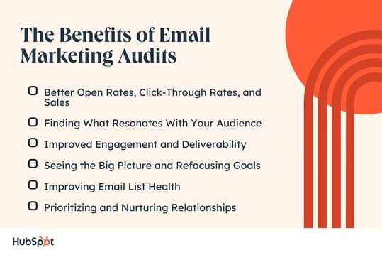 benefits of email marketing audits