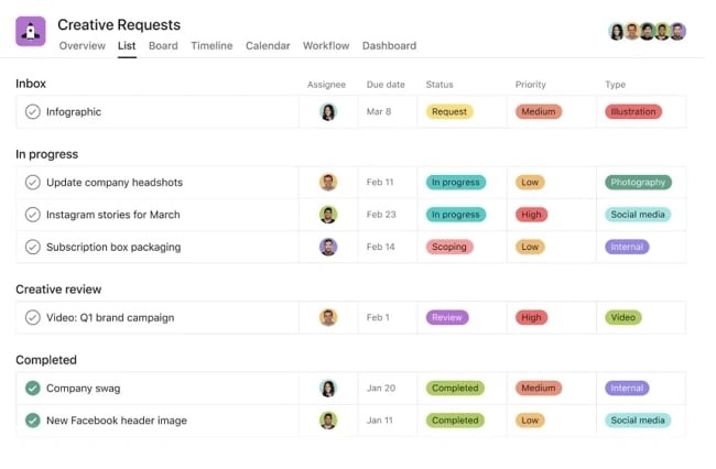 Creative Brief Examples: creative request template from Asana