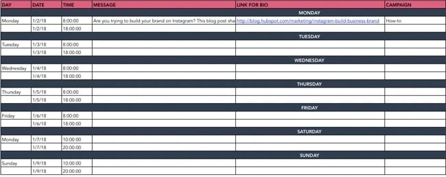 Instagram post log for social media publishing management