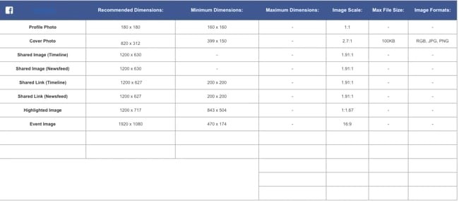 Social media image size template