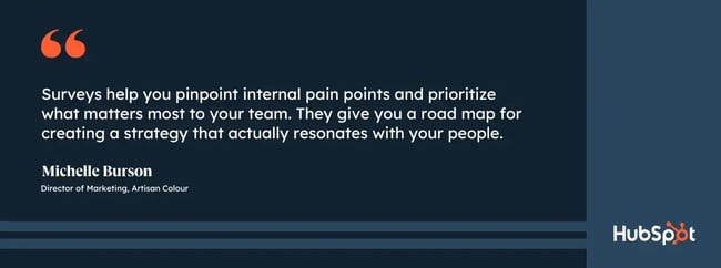 internal marketing strategies; quote from Michelle Burson, director of marketing at Artisan Colour; Surveys help you pinpoint internal pain points and prioritize what matters most to your team. They give you a road map for creating a strategy that actually resonates with your people.