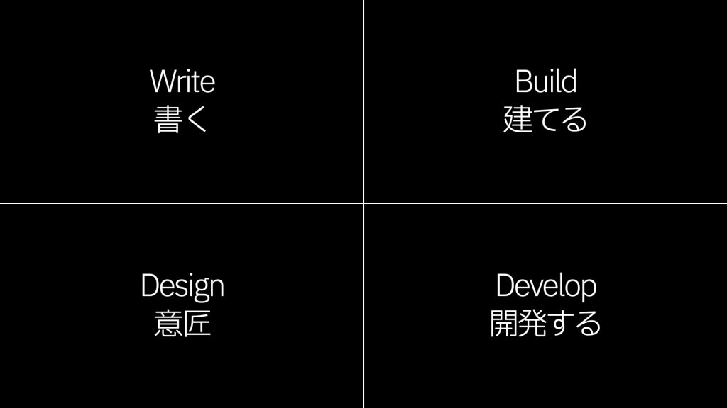 Write, Build, Design, Develop